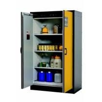 Wertschutz Schrank